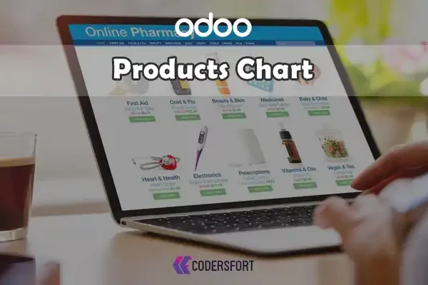 Screenshot of the Odoo Products Chart module displaying graphical representations of product sales.