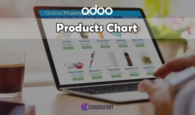 Screenshot Of The Odoo Products Chart Module Displaying Graphical Representations Of Product Sales.